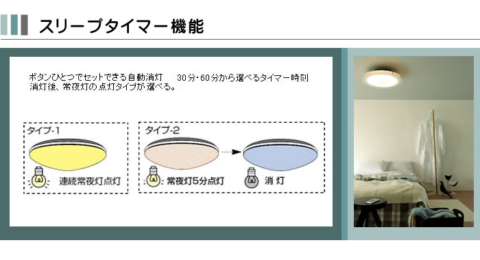 イーライン照明器具激安販売 LEDシーリングライト~18畳 LIFELED'S ... 【品】18年製 NECシーリングライト 18畳~ HLDZG1862