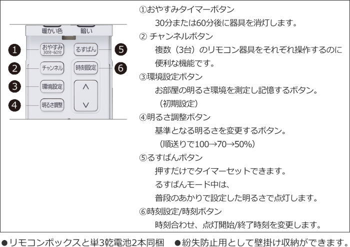 イーライン 照明器具激安販売 PANASONIC HK9489MM