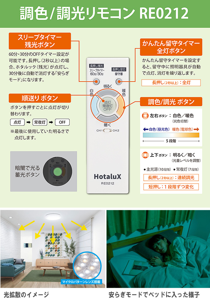 イーライン 照明器具激安販売 ホタルクス NEC HLDC08302SG LED